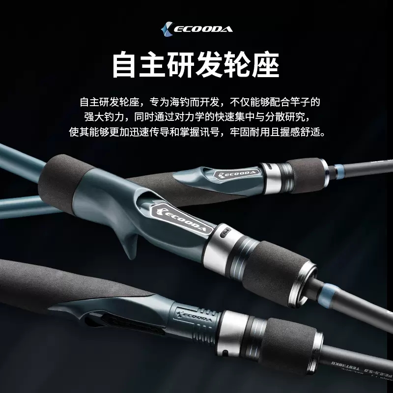 ECOODA-صنارة صيد بالقوارب ، قض - مراجعة Fishing Equipment Brands وسعره