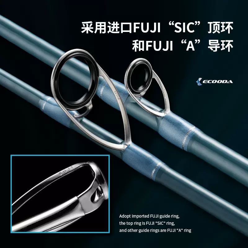 ECOODA-صنارة صيد بالقوارب ، قض - مراجعة Fishing Equipment Brands وسعره